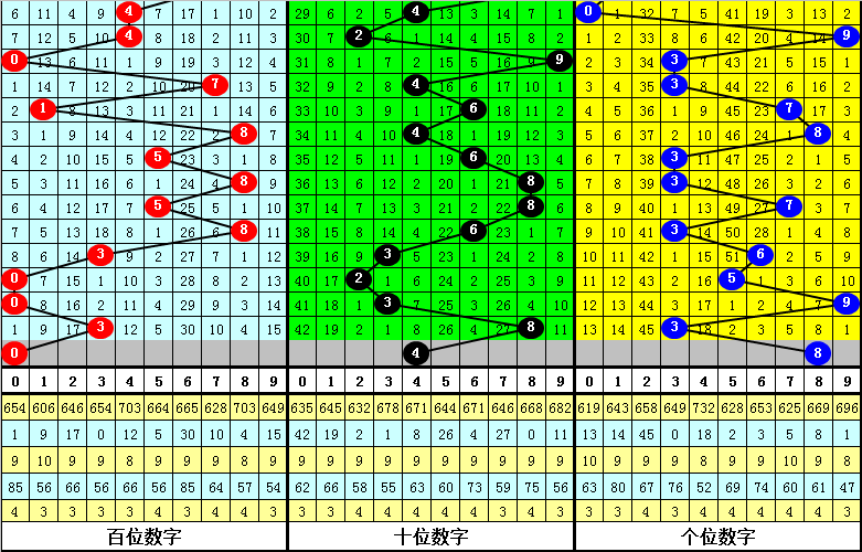 今晚必中一肖一码四不像,稳固执行方案计划_设计师版45.818