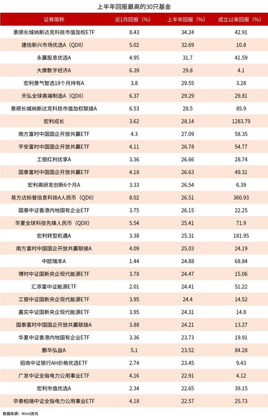 澳门一码精准必中大公开,平衡执行计划实施_时空版9.828