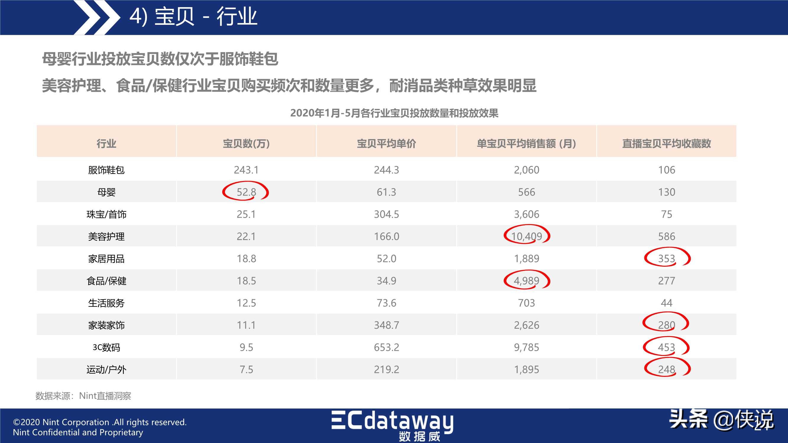 澳门一码一肖一特一中直播,详细数据解读_触控版73.678