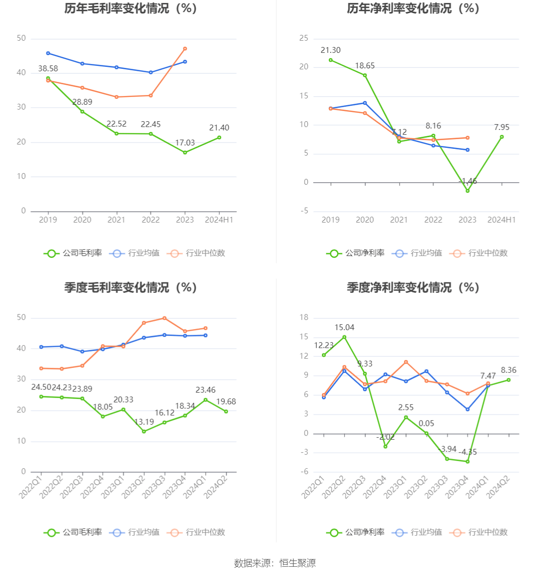 2024香港开奖记录,连贯性方法执行评估_解题版90.698