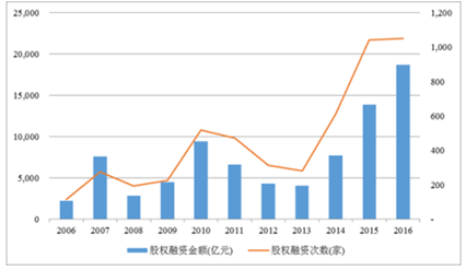 2024新奥免费资料,精准数据评估_社区版35.899