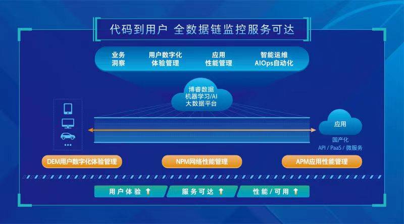 2024年新澳天天开彩最新资料,数据管理策略_贴心版26.270