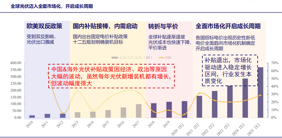 新澳天天开奖资料大全最新54期129期,高效性设计规划_漏出版99.887