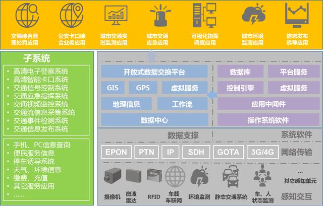 管家婆一码一肖一种大全,数据整合决策_交互版2.842