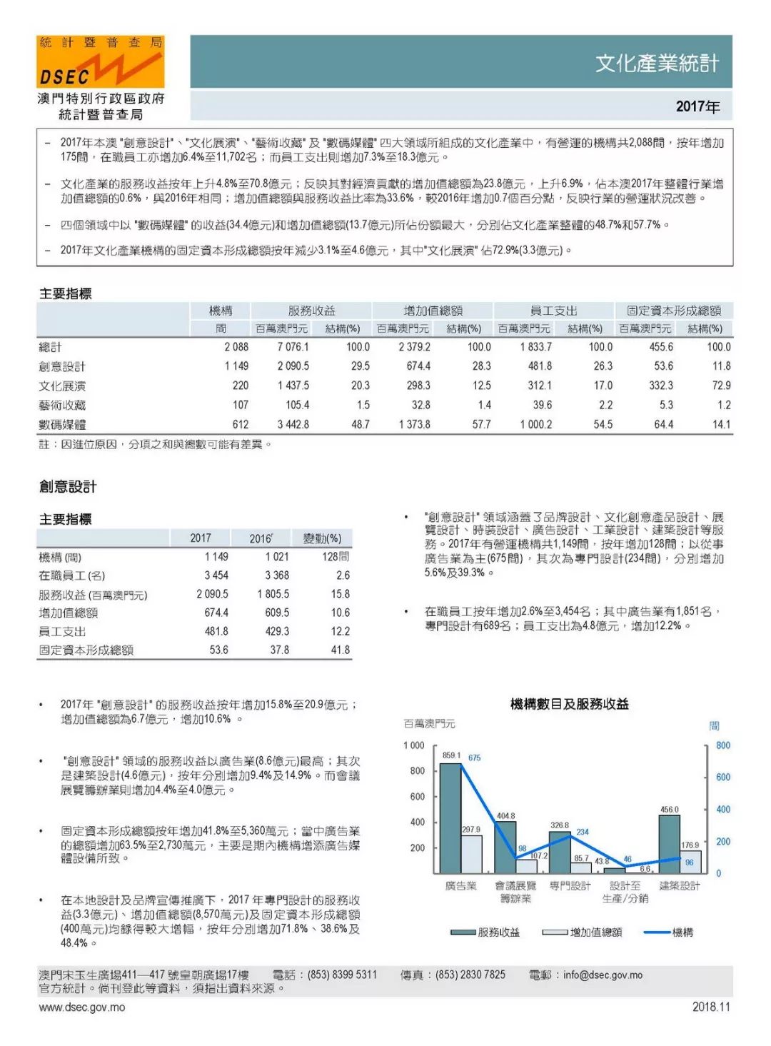 澳门六开奖结果2024开奖记录查询,权威解析方法_定制版4.262