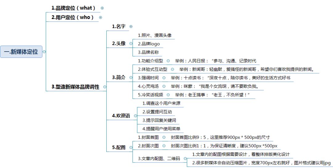 2024新澳门雷锋网,稳固执行战略分析_计算版54.367