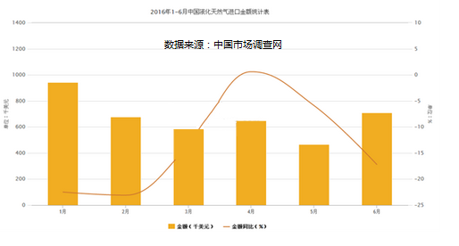 新澳最新最快资料新澳60期,数据化决策分析_天然版61.867