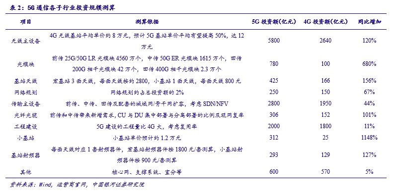 2024新奥精选免费资料,实证分析细明数据_零障碍版28.299