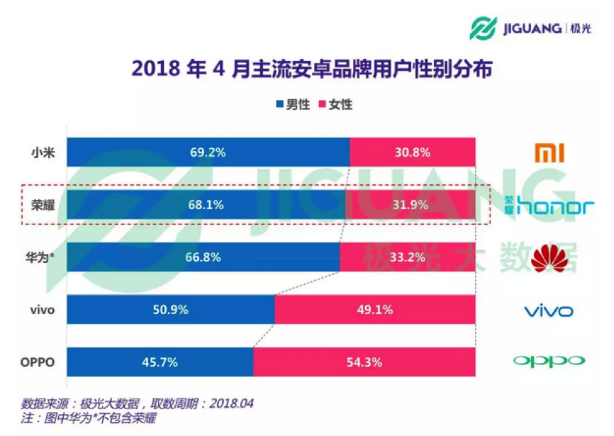 新奥门管家婆免费大全,实践数据分析评估_荣耀版87.267