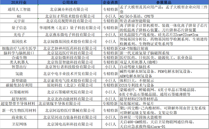 新澳门开奖结果2024开奖记录,机械工程_内置版73.196