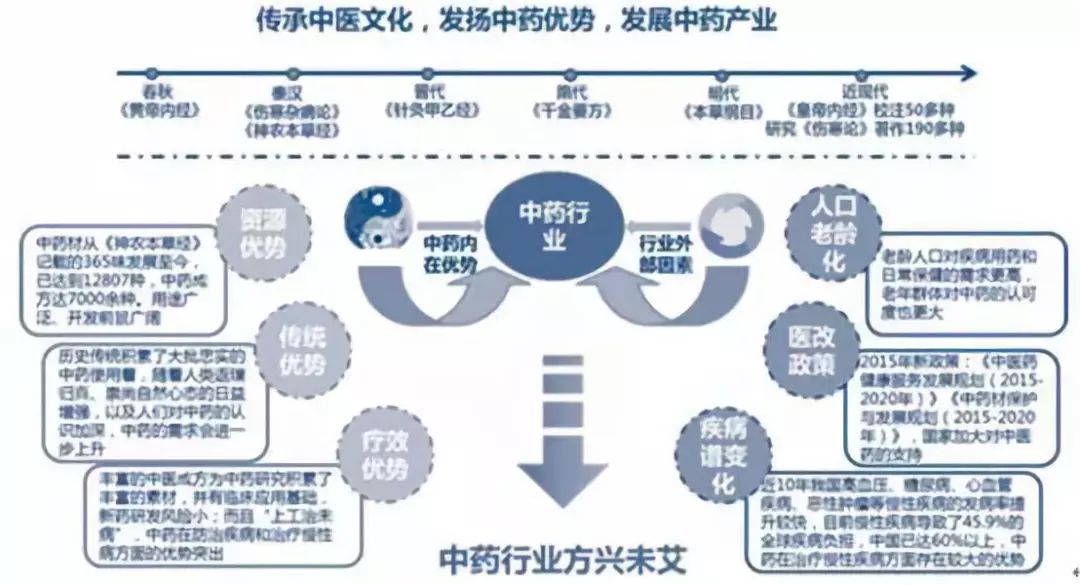 2024年香港正版资料免费大全,高度协调实施_智能版88.772