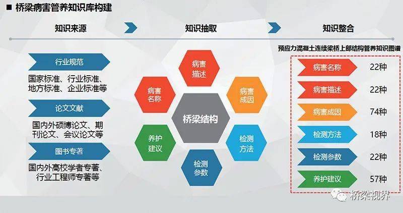 澳门雷锋精神论坛心水,实地数据评估分析_知识版10.315