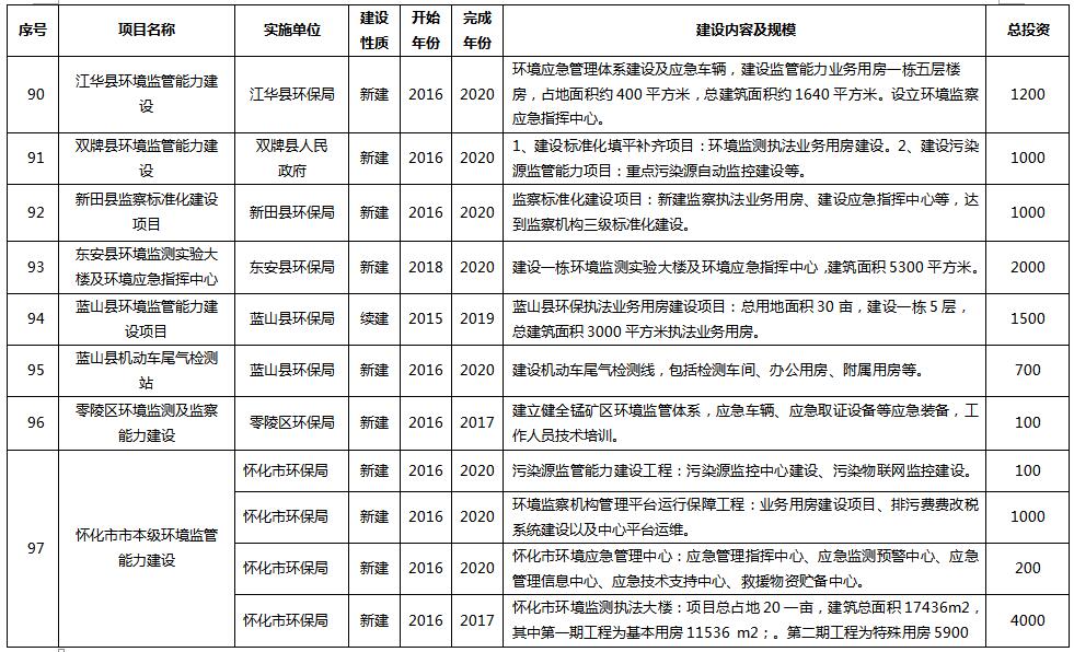 澳门开奖结果+开奖记录表生肖,系统评估分析_交互版11.604