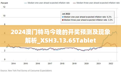 2024澳门最精准正版免费大全,数据解析引导_时尚版43.347