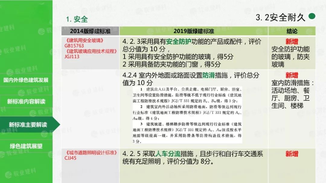 新澳门免费资料挂牌大全,标准执行具体评价_户外版6.622