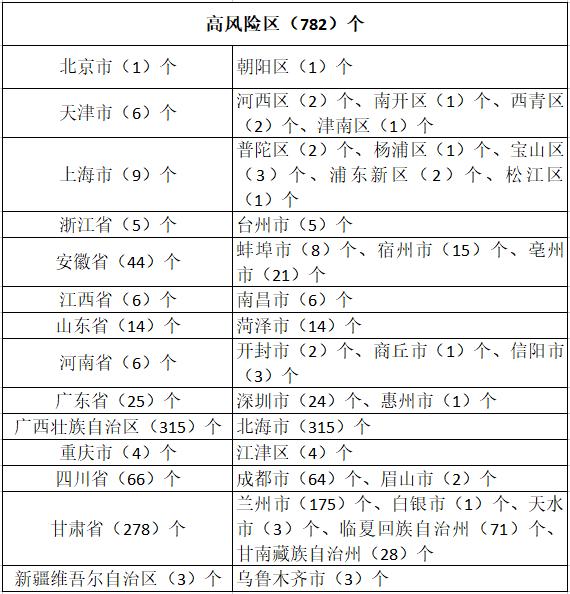 新闻资讯 第61页