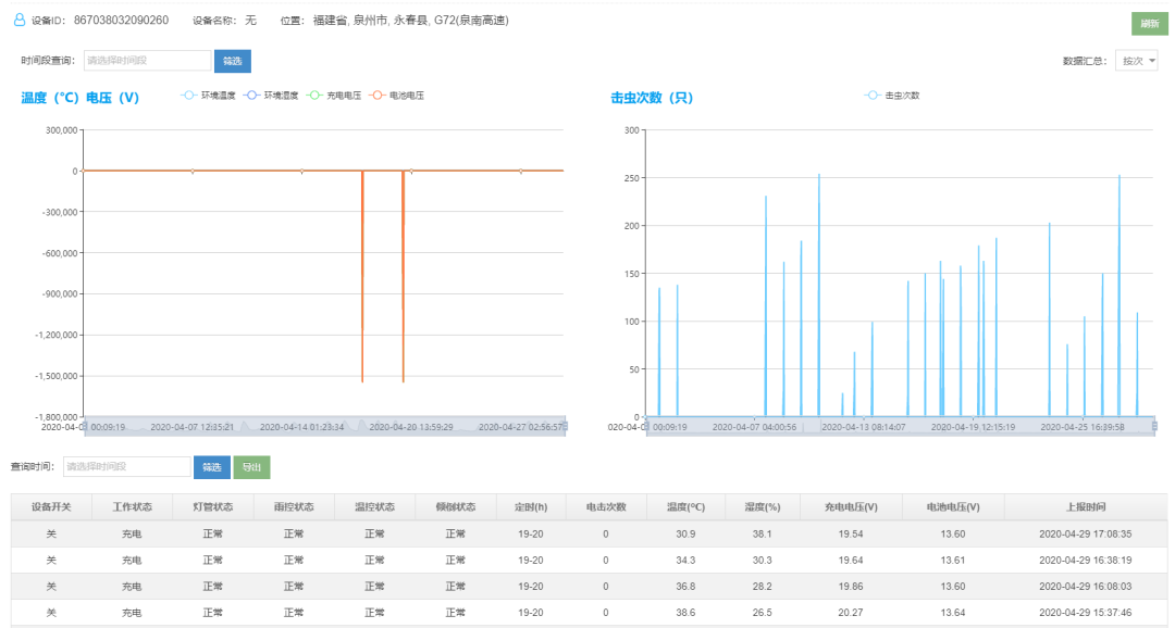 新奥精准免费资料提供,科学数据解读分析_声学版31.430