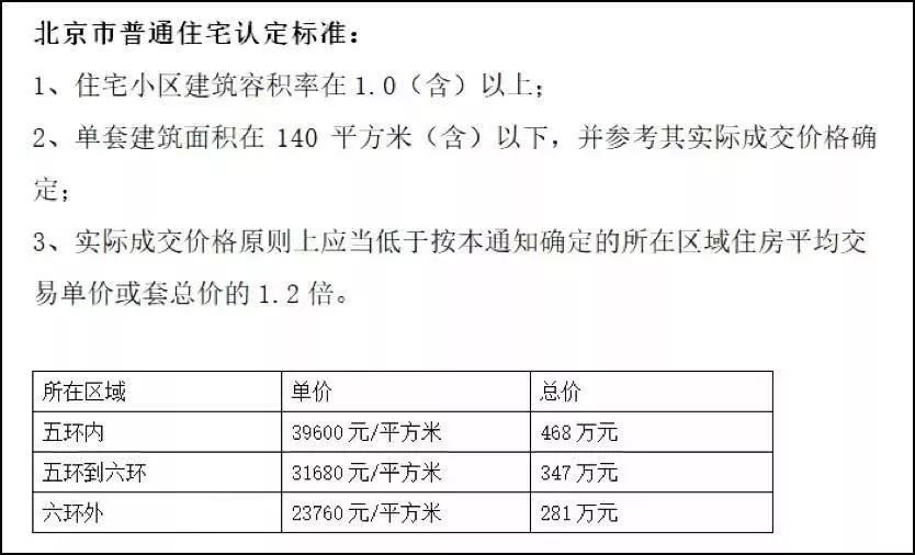 北京11月报告传染病15153例,实地数据评估分析_高效版47.601