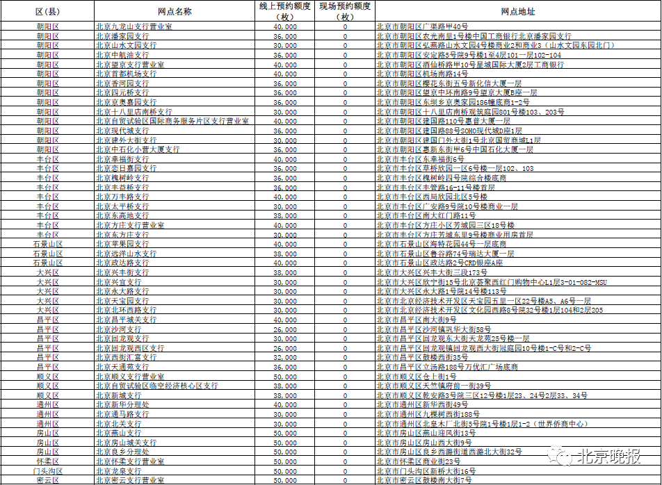4949澳门今晚开奖结果,快速产出解决方案_旅行者特别版34.107