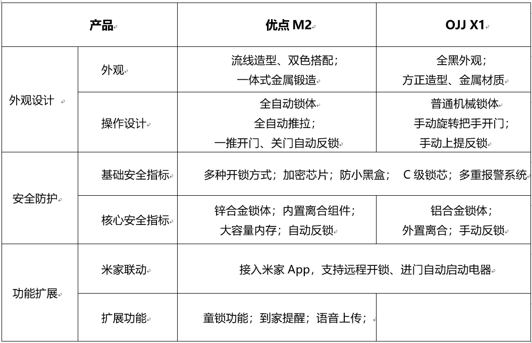 新门内部精准资料免费,科学解释分析_定向版5.391