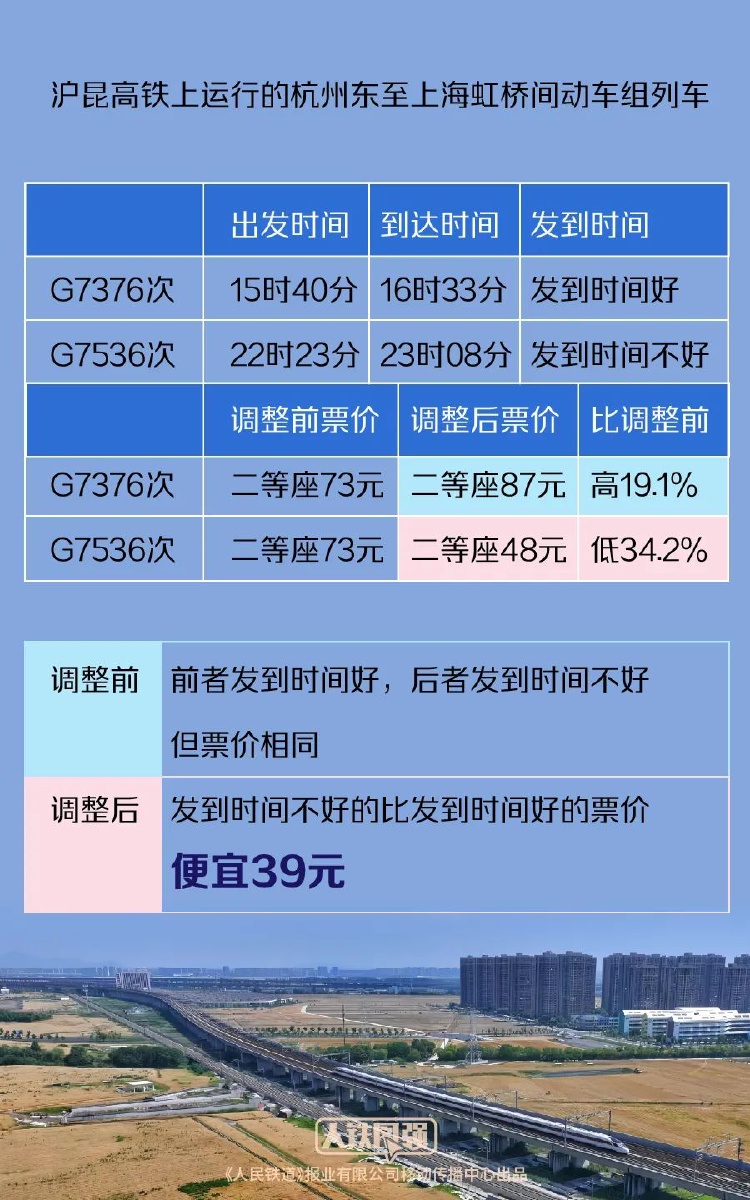 技术咨询 第61页