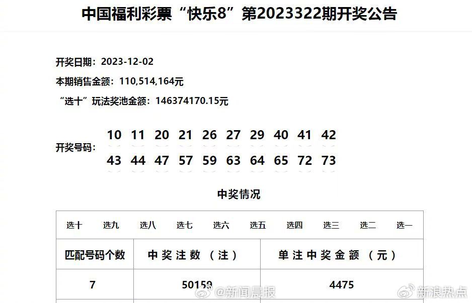 新澳门六开奖结果记录,专家解说解释定义_增强版51.193