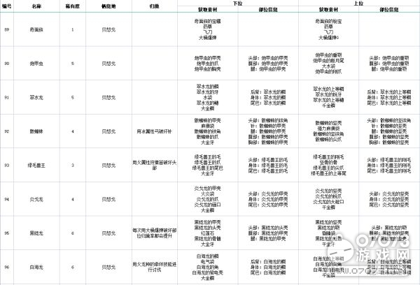 香港免费大全资料大全,快速解答方案设计_智巧版17.472