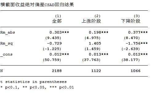 管家婆一票一码100正确济南,实证数据分析_模块版90.362