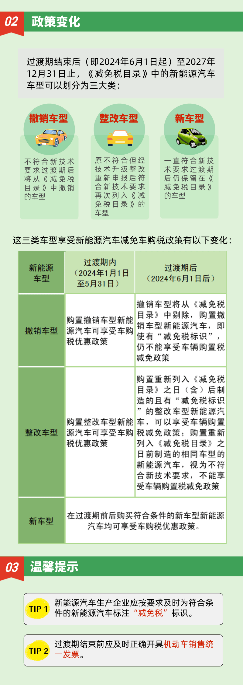 新奥2024一肖一码,全盘细明说明_采购版23.337