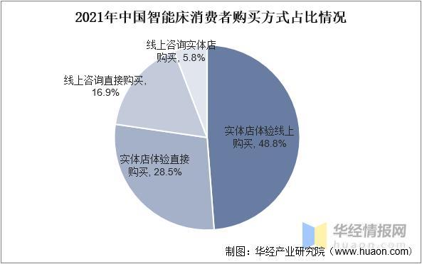 管家婆一码一肖最准资料,实践数据分析评估_体验版30.696