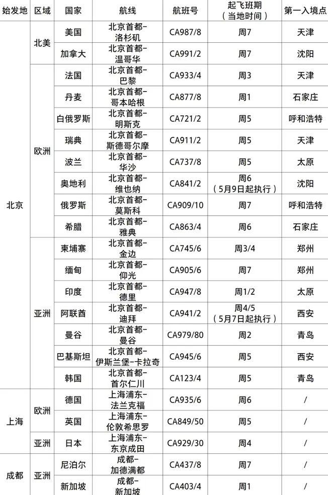 2024年全年資料免費大全優勢,稳固执行方案计划_创意版31.967