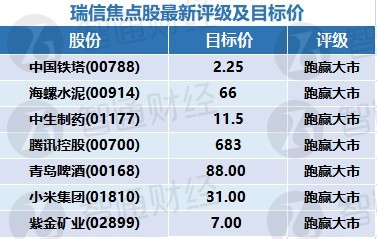 澳门一码一码100准确天天,精准解答方案详解_可靠性版32.320