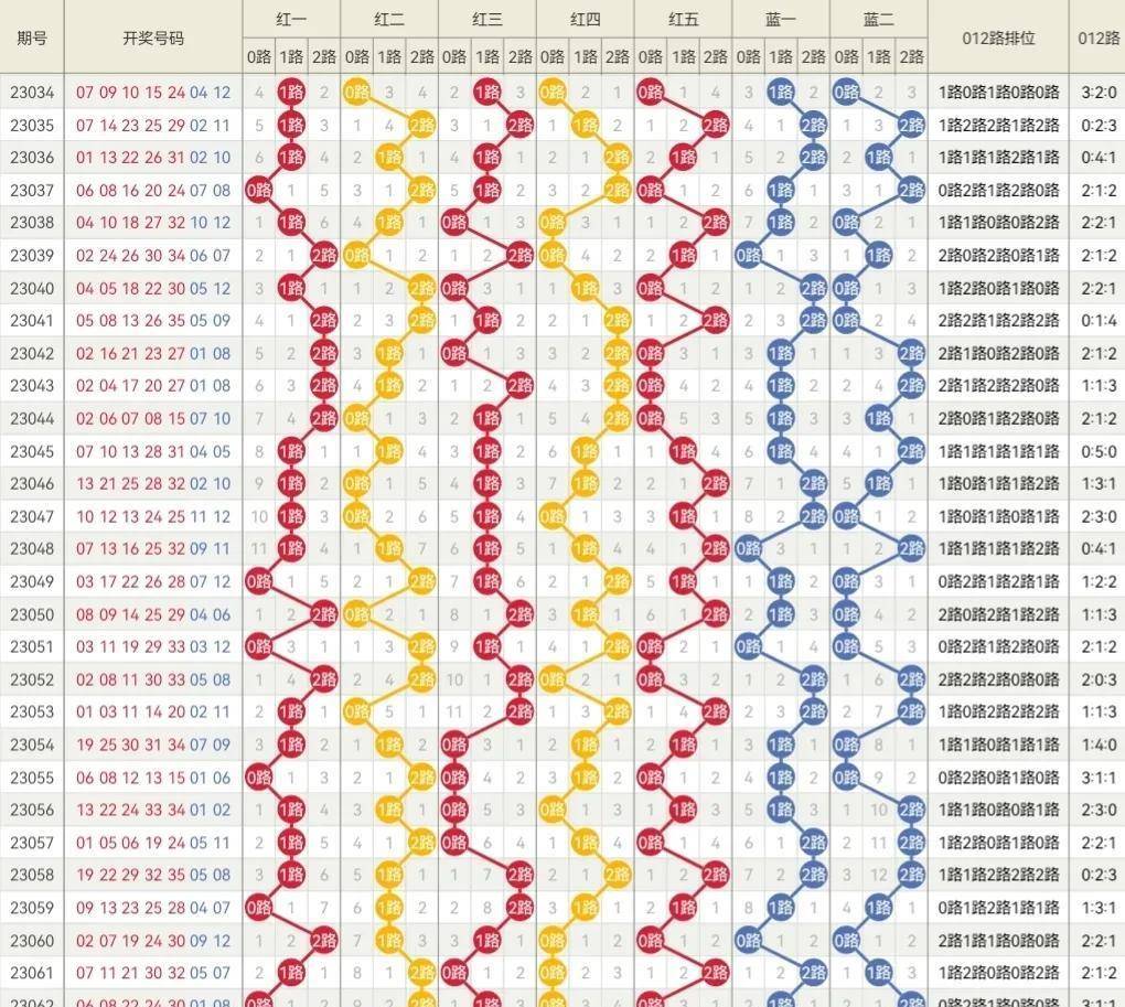 教育知识 第58页