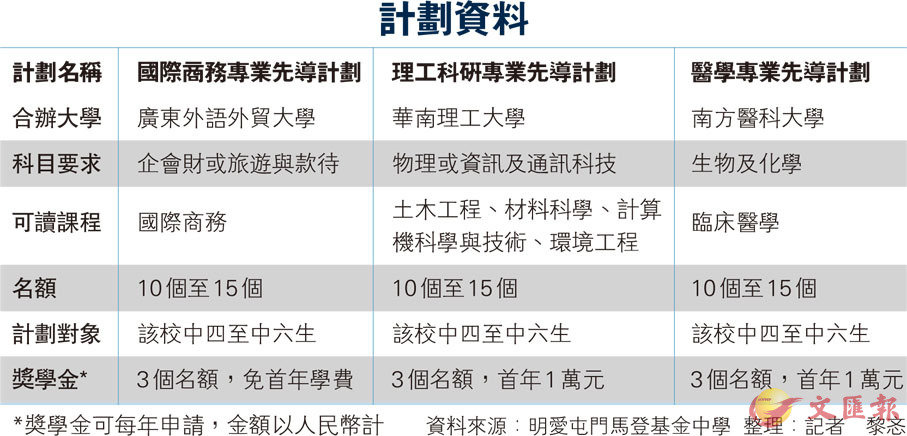 2024香港正版资料大全视频,平衡计划息法策略_清新版32.730