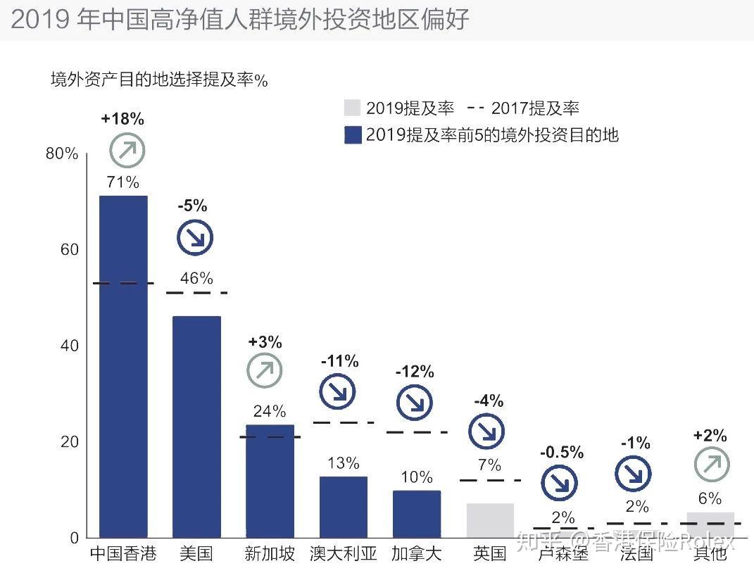 香港三期内必开一期,全方位数据解析表述_精简版91.524