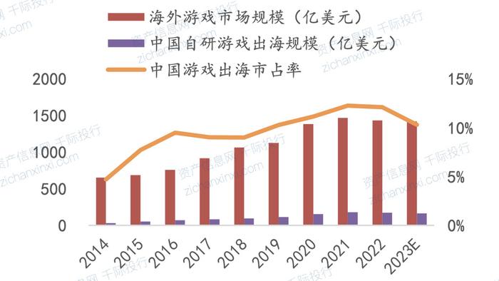 2024年澳门免费资料大全,深究数据应用策略_娱乐版19.376