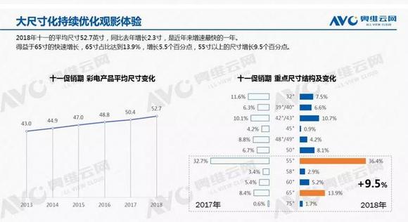 2024年新澳门彩历史开奖记录走势图,现代化解析定义_声学版95.566