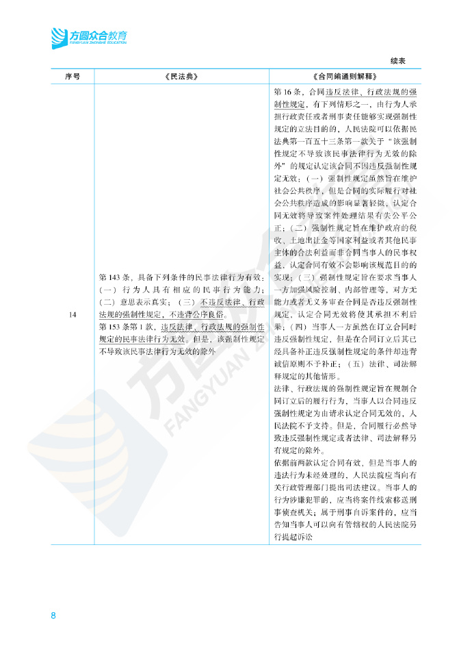 2024年資料免費大全優勢的特色,法学深度解析_时空版24.127