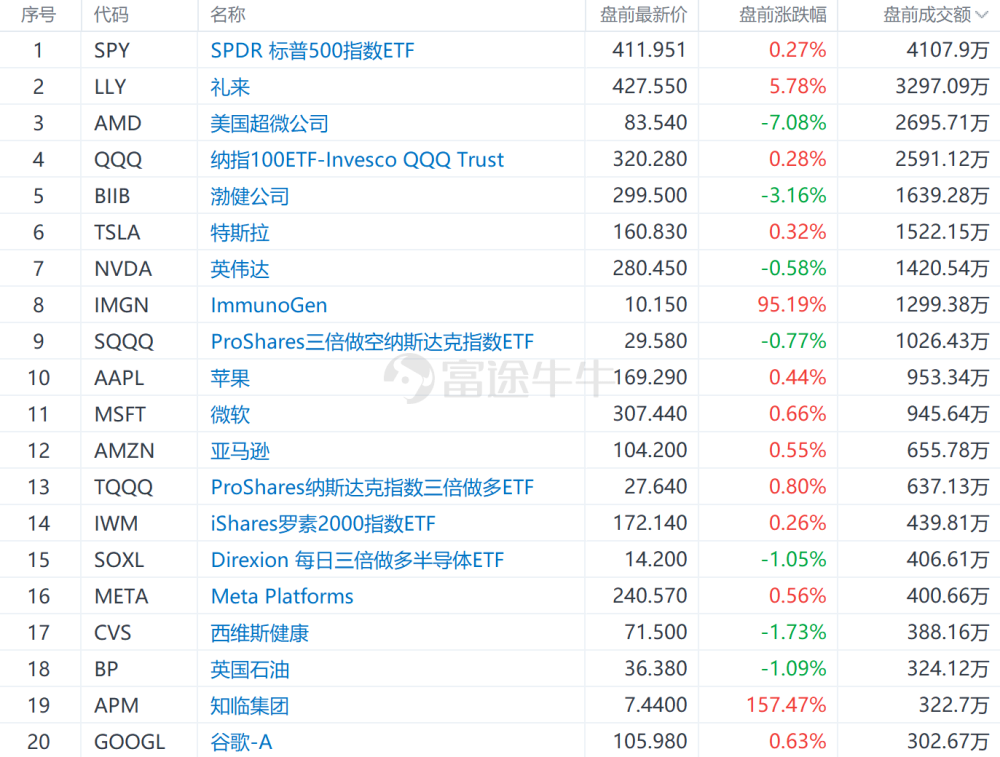 2024澳门特马今晚开奖亿彩网,详细数据解读_线上版68.240