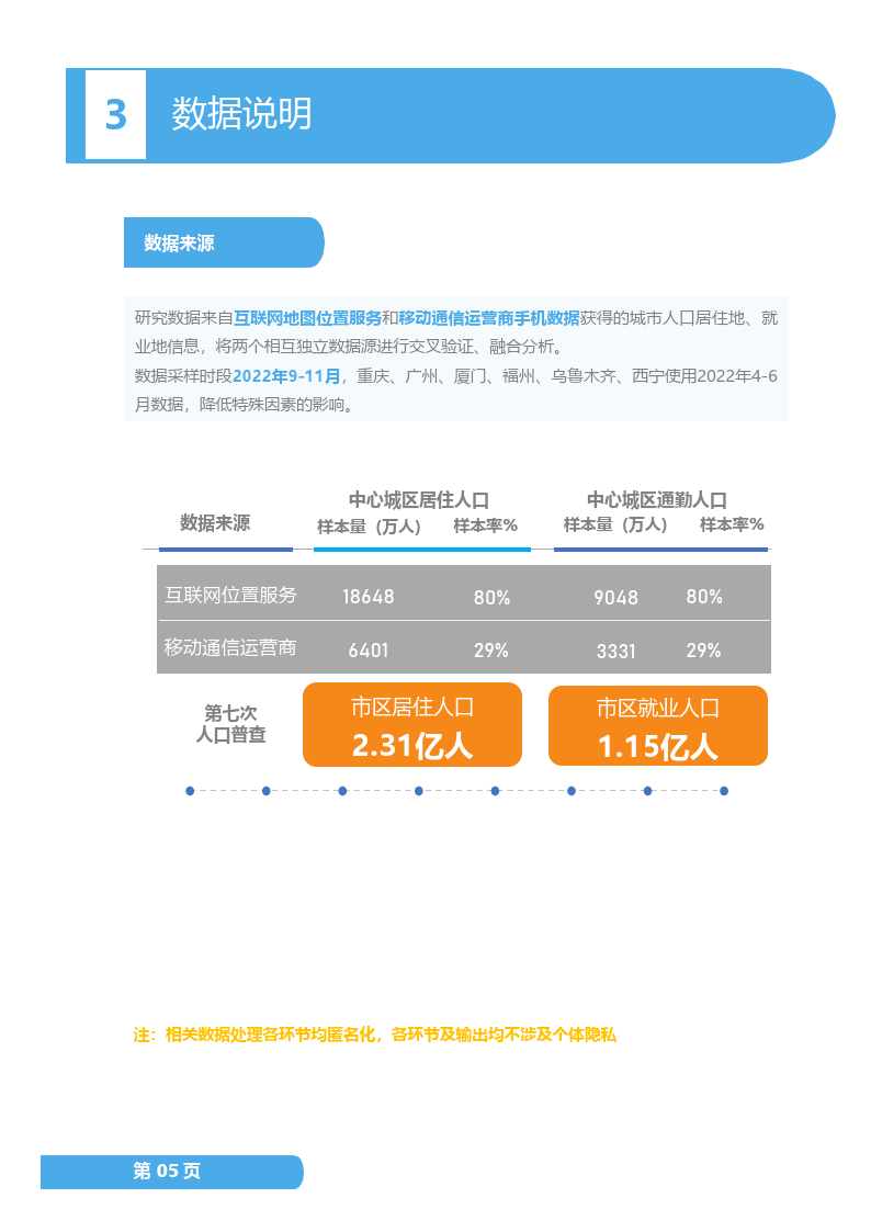 新奥门资料全年免费精准,全方位展开数据规划_迅捷版83.625