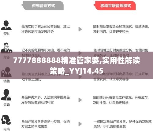 7777788888管家婆老家,深入挖掘解释说明_安全版36.409