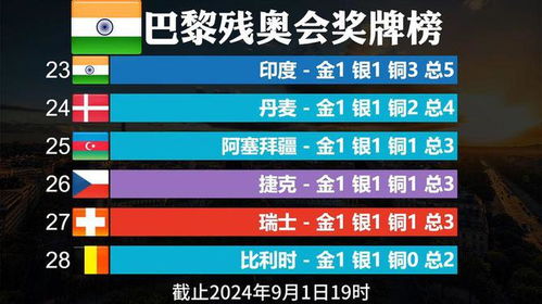 2024年新澳历史开奖记录,科学依据解析_家居版55.949