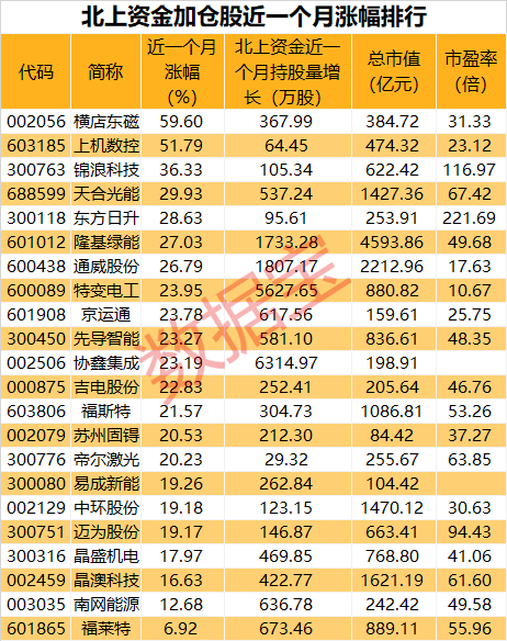 2024年澳门今晚开特马,科学解释分析_传达版46.247