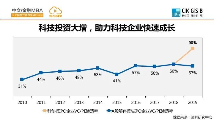 新澳门中特期期精准,科学基本定义_精选版82.990