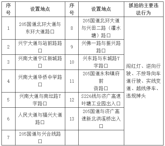 944cc资料免费大全香港,智能监测记录_工具版69.706