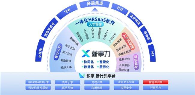 2024新奥免费看的资料,精准分析实践_无线版24.913