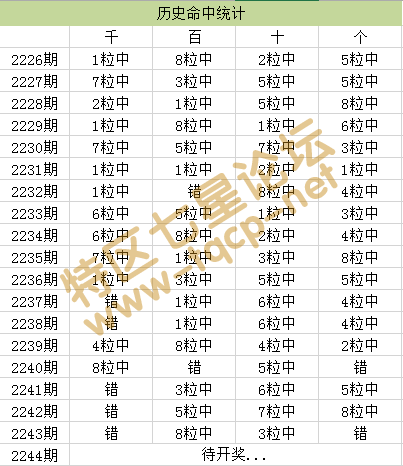 黄大仙三肖三码必中三,精准分析实践_融合版95.632