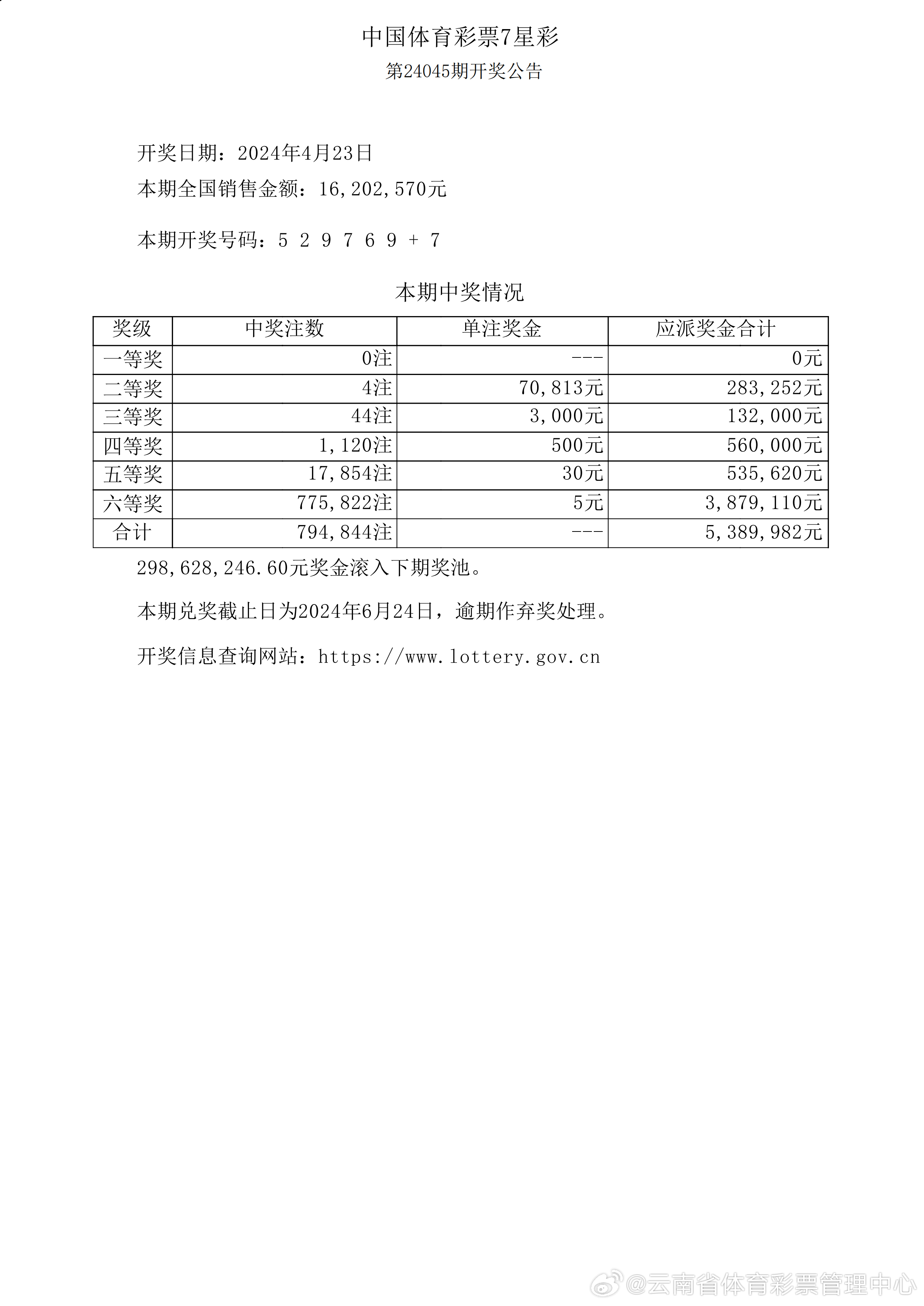 新澳门彩开奖结果今天,专业解读方案实施_见证版20.274