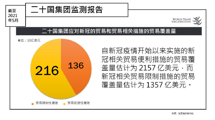 2024年11月新冠高峰期,互动性策略设计_私人版17.199