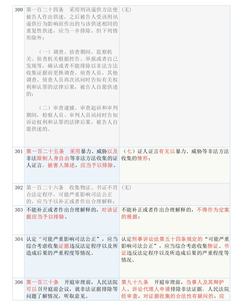 2024新澳开奖记录_实地释义解释落实,揭秘新澳开奖记录，实地释义与落实的重要性